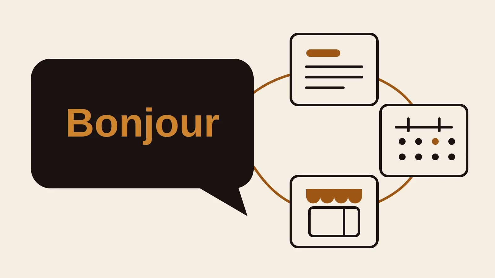 Grande bulle de conversation à l’encre portant le mot « Bonjour » en ocre, entourée de trois petites cartes — une page, un calendrier, une vitrine — reliées par un trait continu.