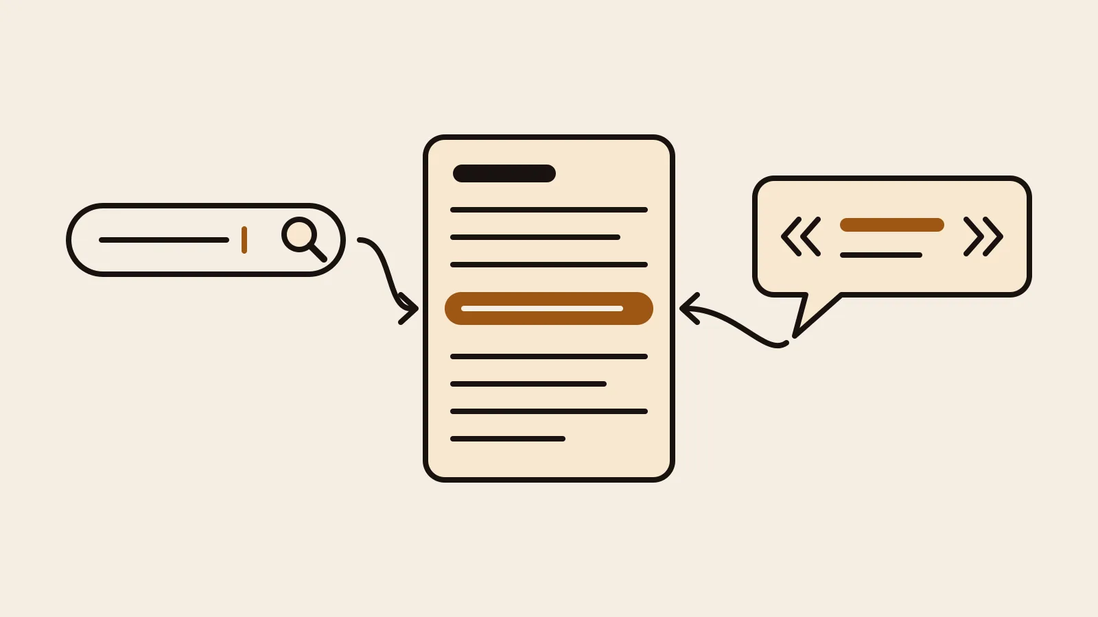 À gauche, une barre de recherche avec sa loupe ; à droite, une bulle de réponse portant des guillemets ; deux traits convergent vers une carte-document centrale dont une phrase est surlignée d’ocre.